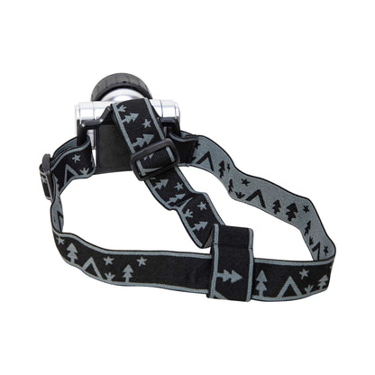 Led Head Lamp